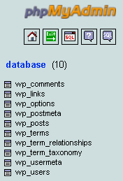 Database Tables
